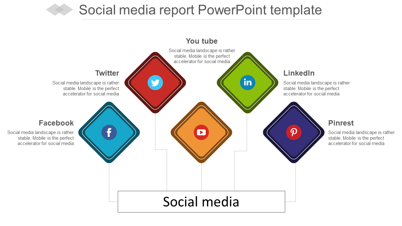 social media report powerpoint template